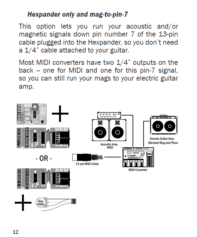 GHOST - Pickup Systems | Graph Tech Guitar Labs